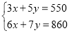 专业篮球运动员推荐的赛事训练计划_0